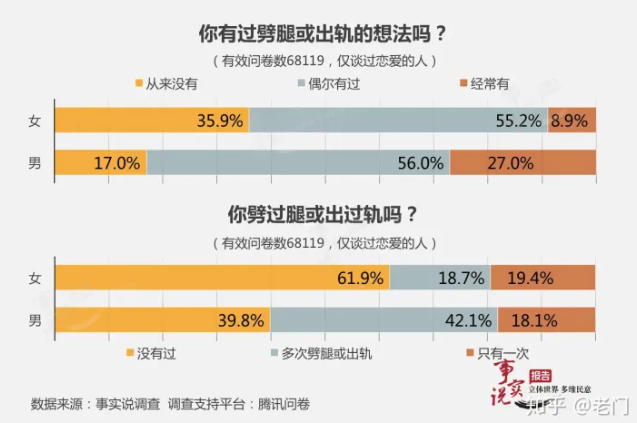 screenshot-www.zhihu.com-2023.06.23-21_32_41.png